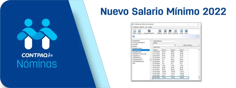 Salarios mínimos 2022